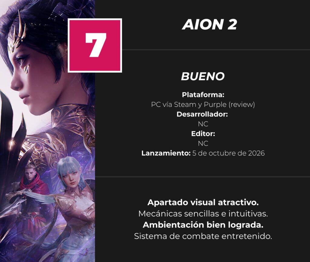 AION-2-review-score