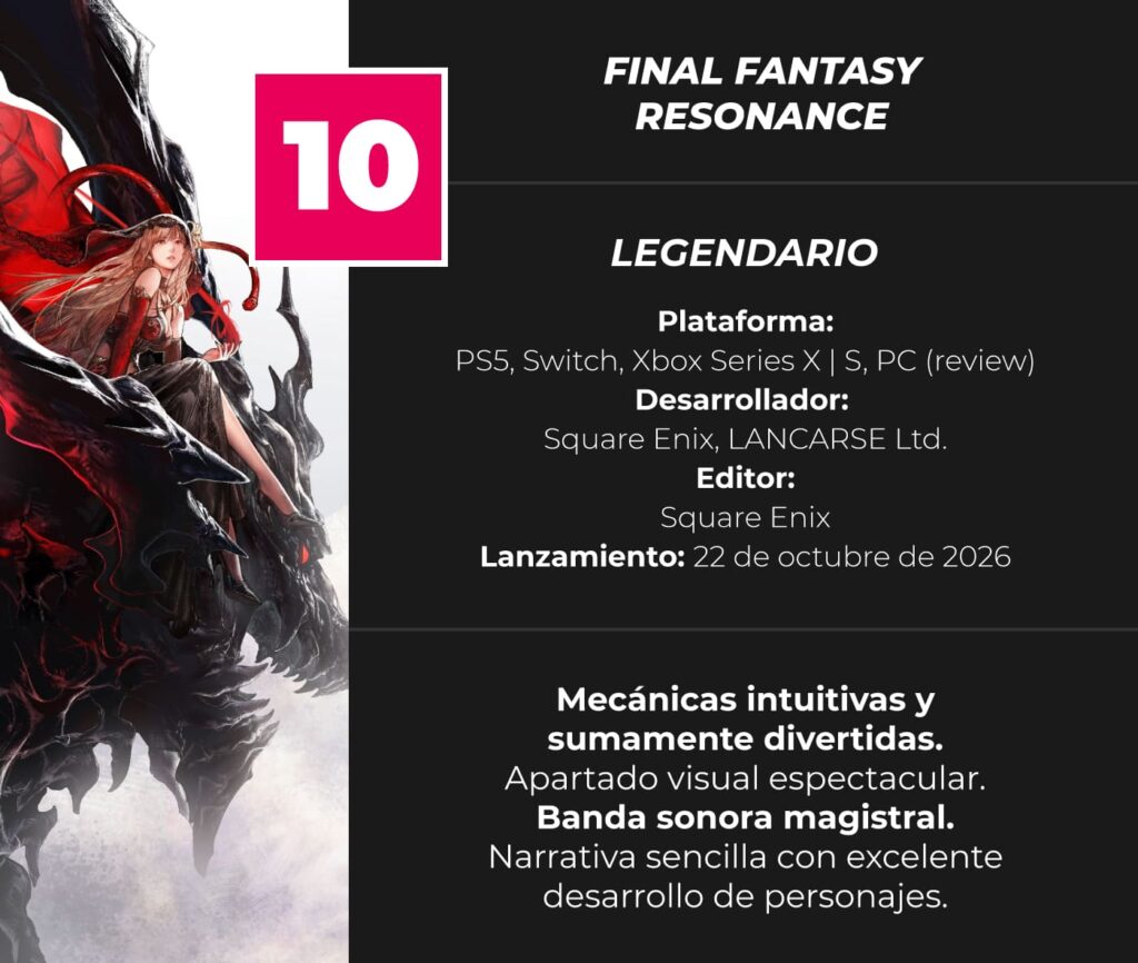 Final-Fantasy-Resonance-Review-Score