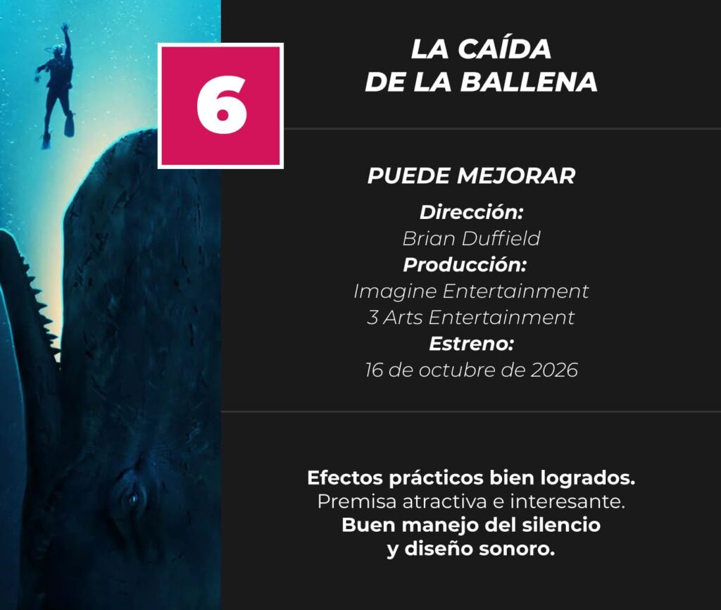 La-caida-de-la-ballena-Review-Score