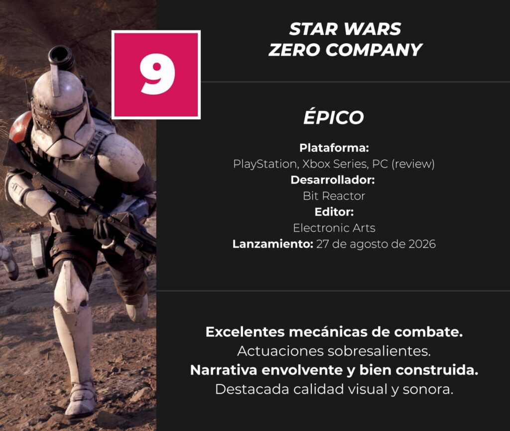Star-Wars-Zero-Company-Review-Score